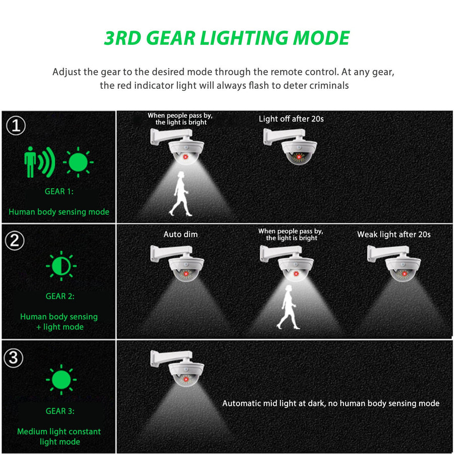 Outdoor Waterproof Solar Dummy Security Camera - Image 3