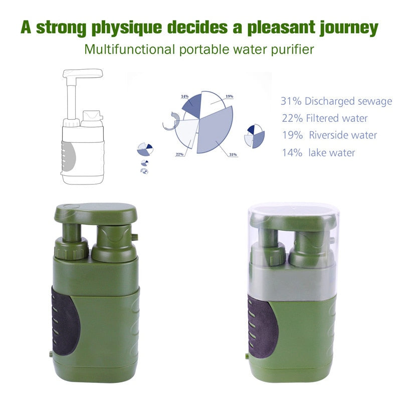 Outdoor Water Filter Camping Survival Tool - Image 8