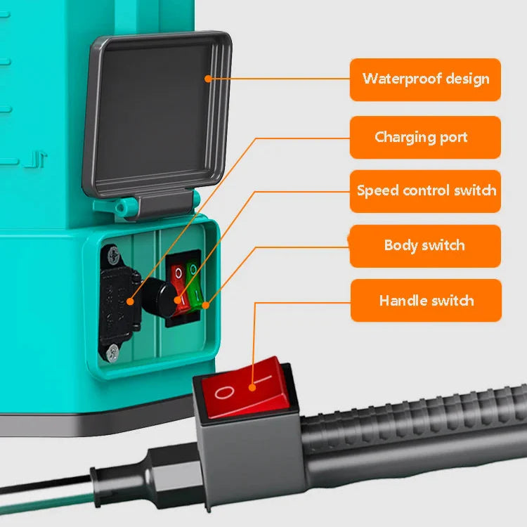 Cordless High-Pressure Electric Backpack Agricultural Sprayer - Image 4