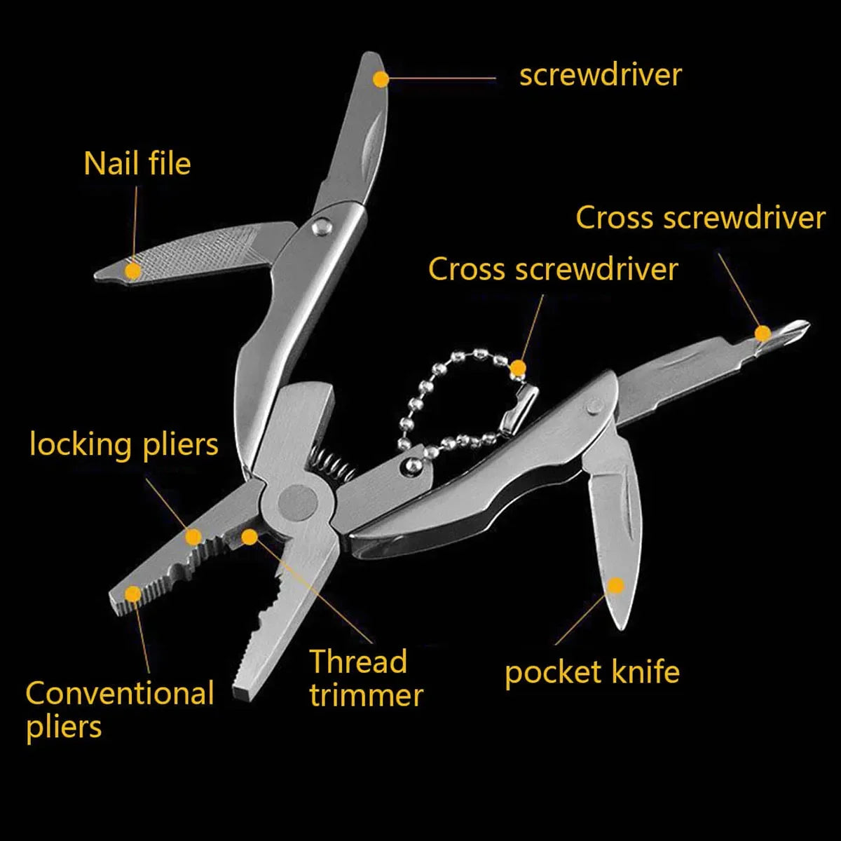 Stainless Edge EDC Multi-Tool Emergency Keychain - Image 4