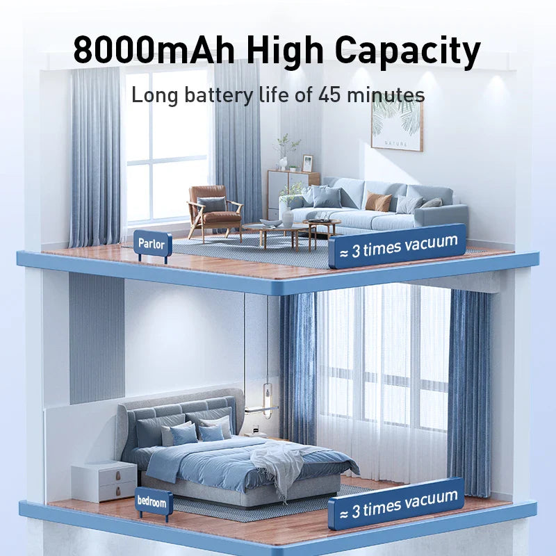 Strong Suction Ultra-Power Wireless Smart Vacuum Cleaner - Image 3