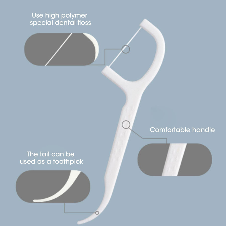 Portable Automatic Flosser Dispenser Box - Image 3