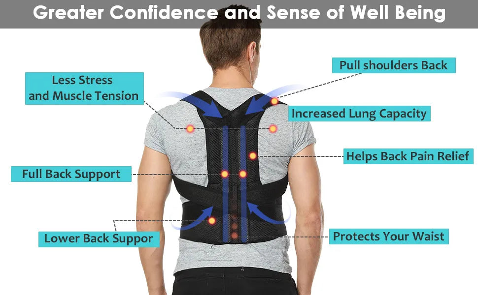 Adjustable Lumbar Support Back Posture Corrector