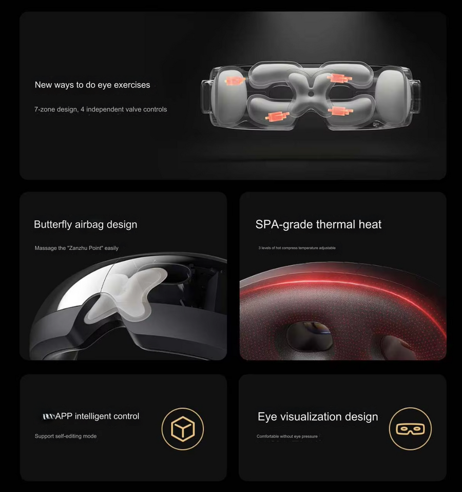 Smart Hot Compress Foldable Fatigue Eye Care Massager - Image 4