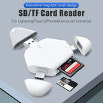 3in1 Universal Mobile SD Card Reader