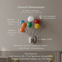 Colorful Balloon Glass Globe Wall Lamp - Image 2
