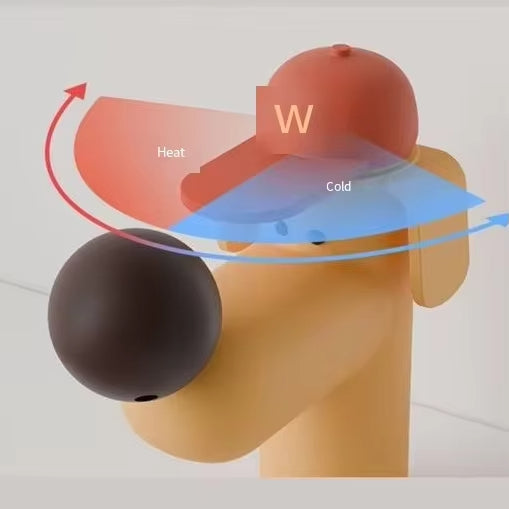 Dog Splash Water Extension Rotatable Faucet - Image 2