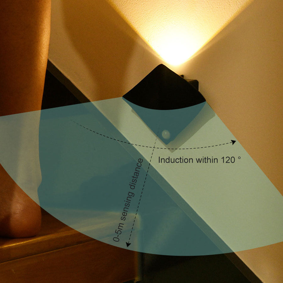 Motion Sensor Wireless Indoor Wall Lamp - Image 1