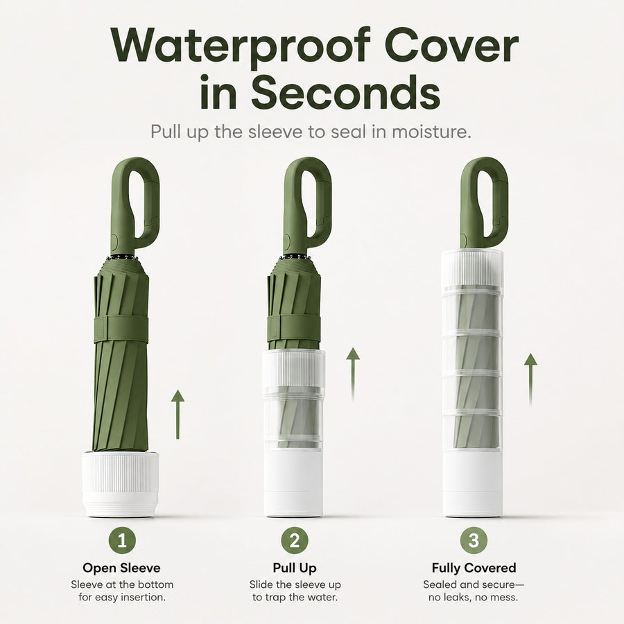 Tuck & Go Rapid Folding Windproof Umbrella