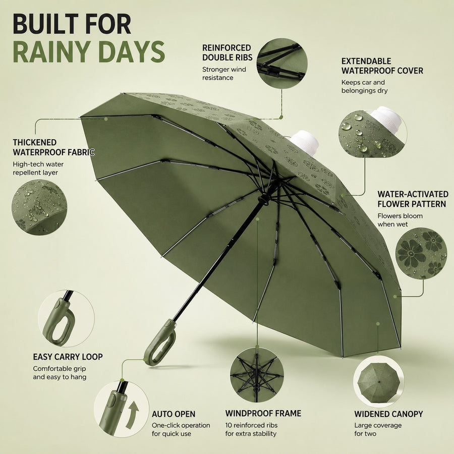 Tuck & Go Rapid Folding Windproof Umbrella