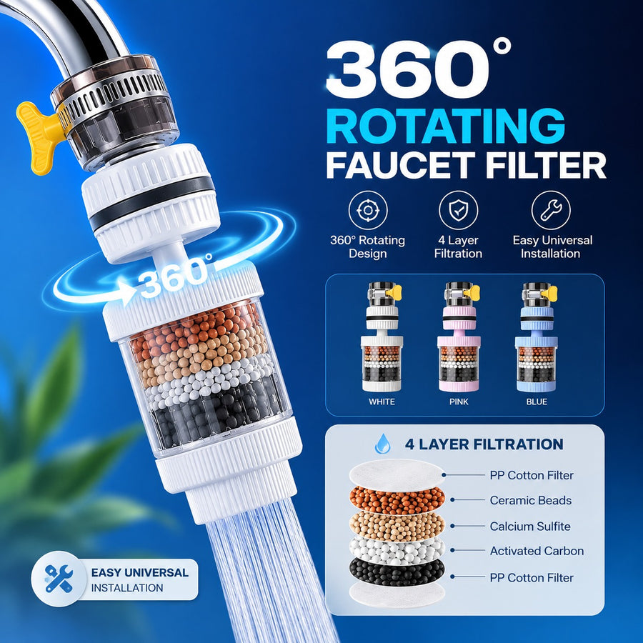 Pure Flow Full Rotating Universal Faucet Purifier Head