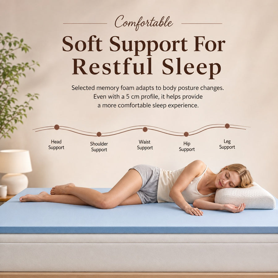 Dream Layer Memory Foam Mattress