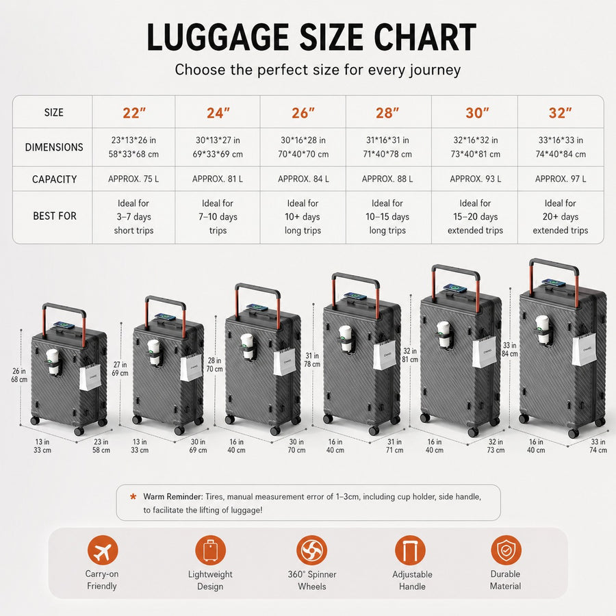 Gate Ready Smart Travel Suitcase Luggage