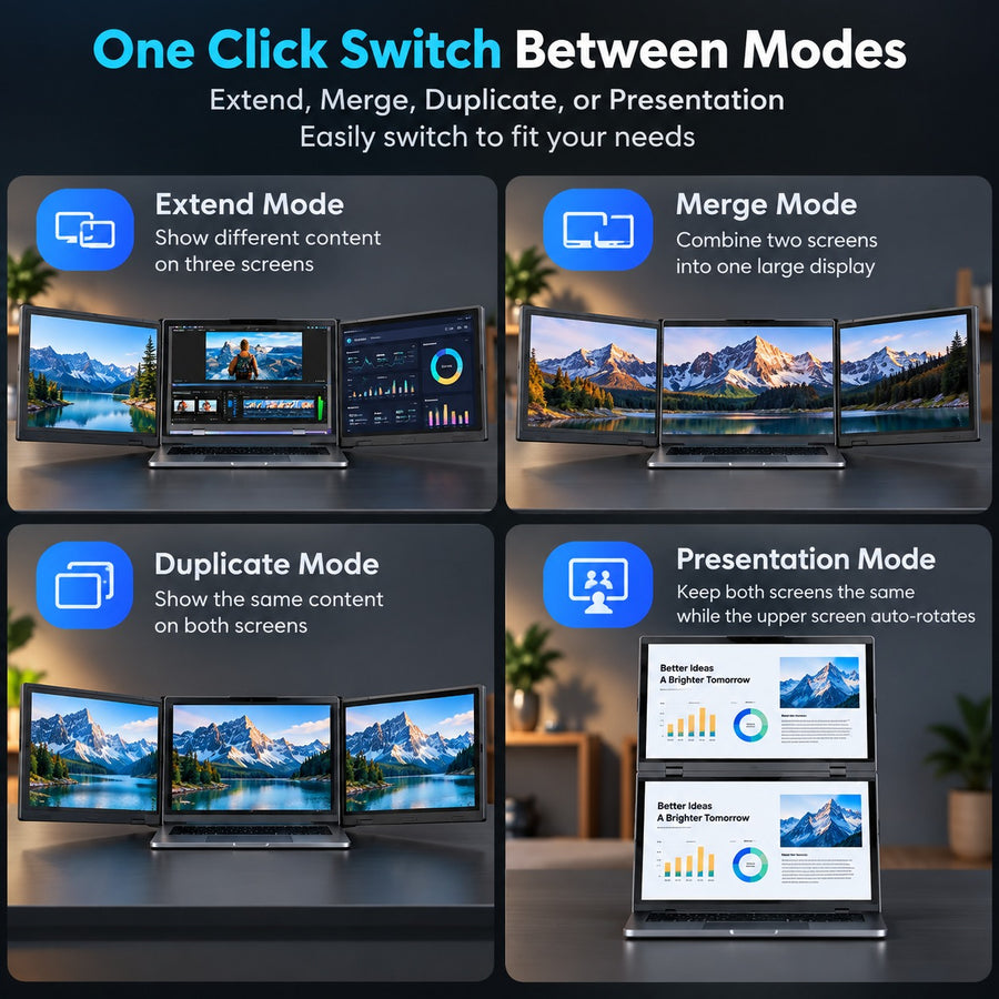 Zero Setup Dual Screen Portable Laptop Monitor