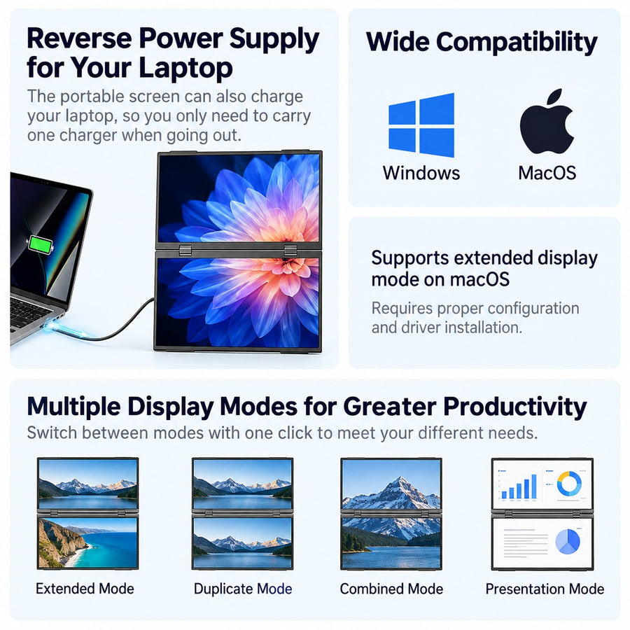 Zero Setup Dual Screen Portable Laptop Monitor