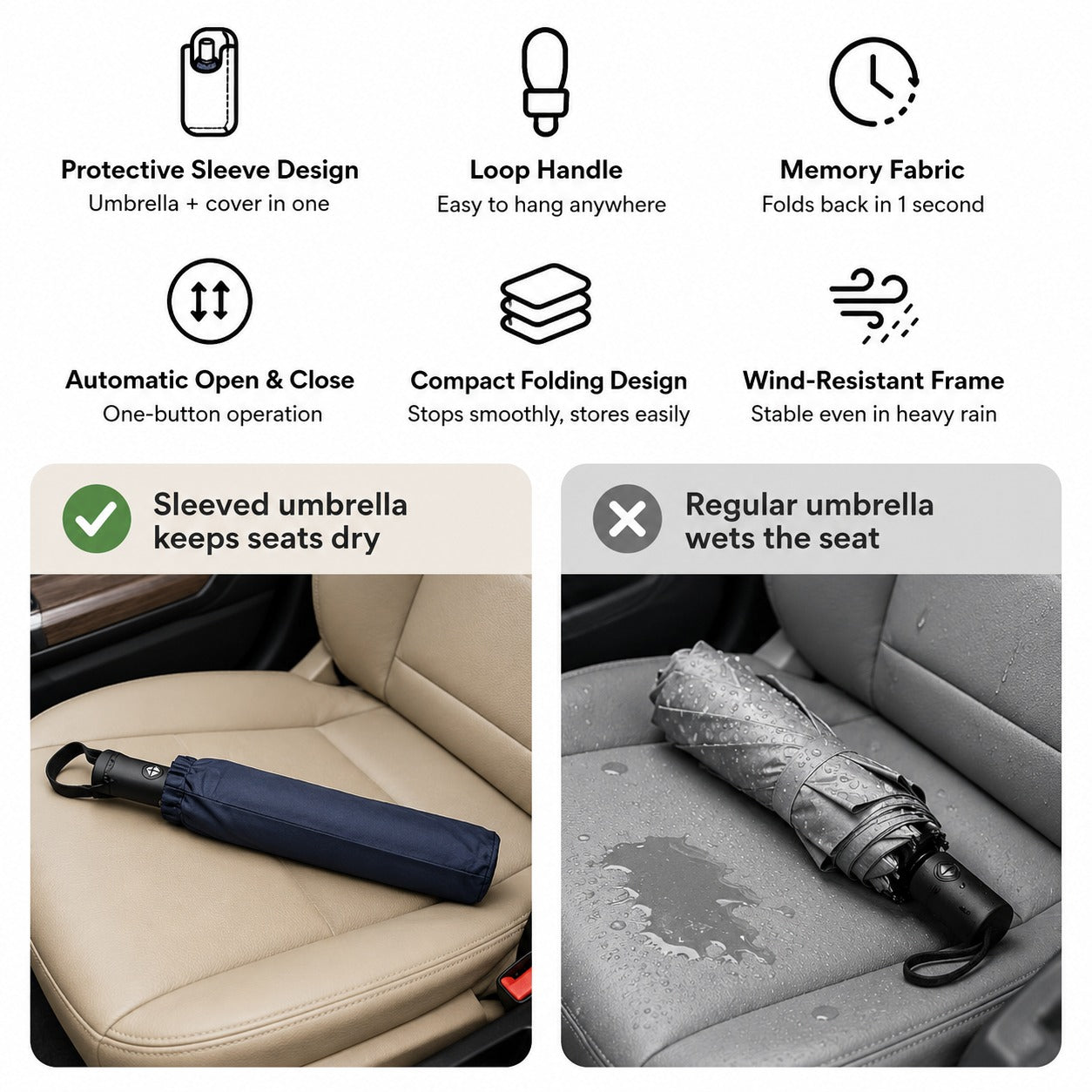 Tuck & Go Rapid Folding Windproof Umbrella - Image 4