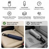 Tuck & Go Rapid Folding Windproof Umbrella - Image 4