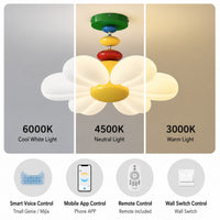 Daisy Chain Colorful Flower Kids Room Ceiling Light - Image 4