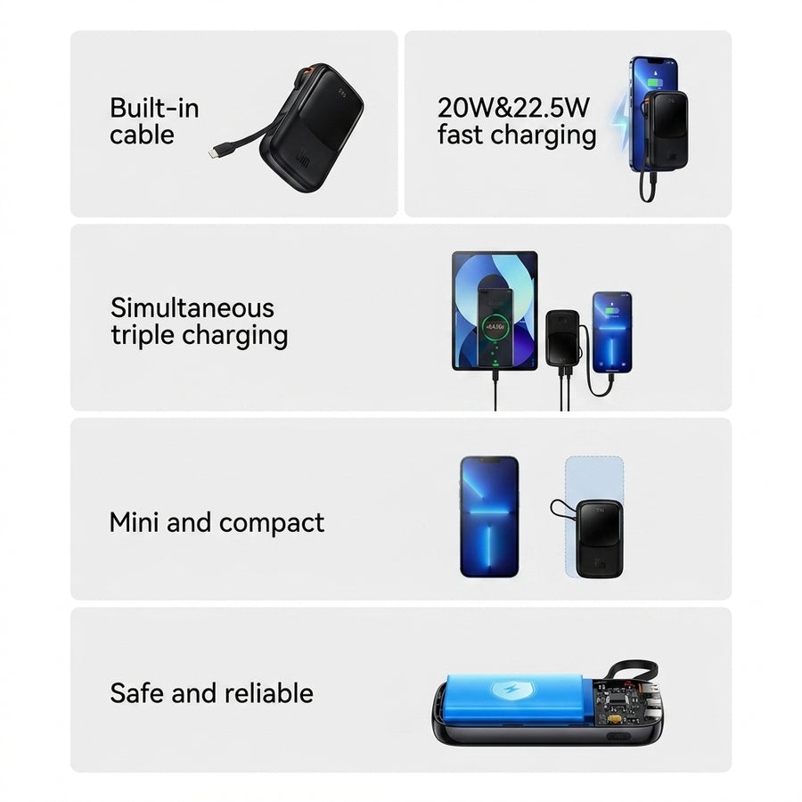 Mini Fast Charging Power Bank