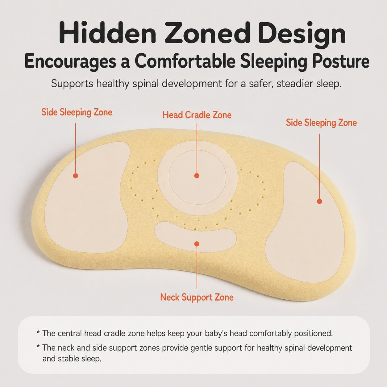 Baby Hug Memory Foam Infant Nap Support Pillow - Image 4
