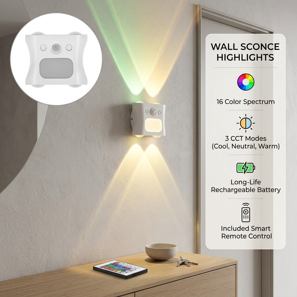 Color Flow Motion Sensor Wall Light - Image 2