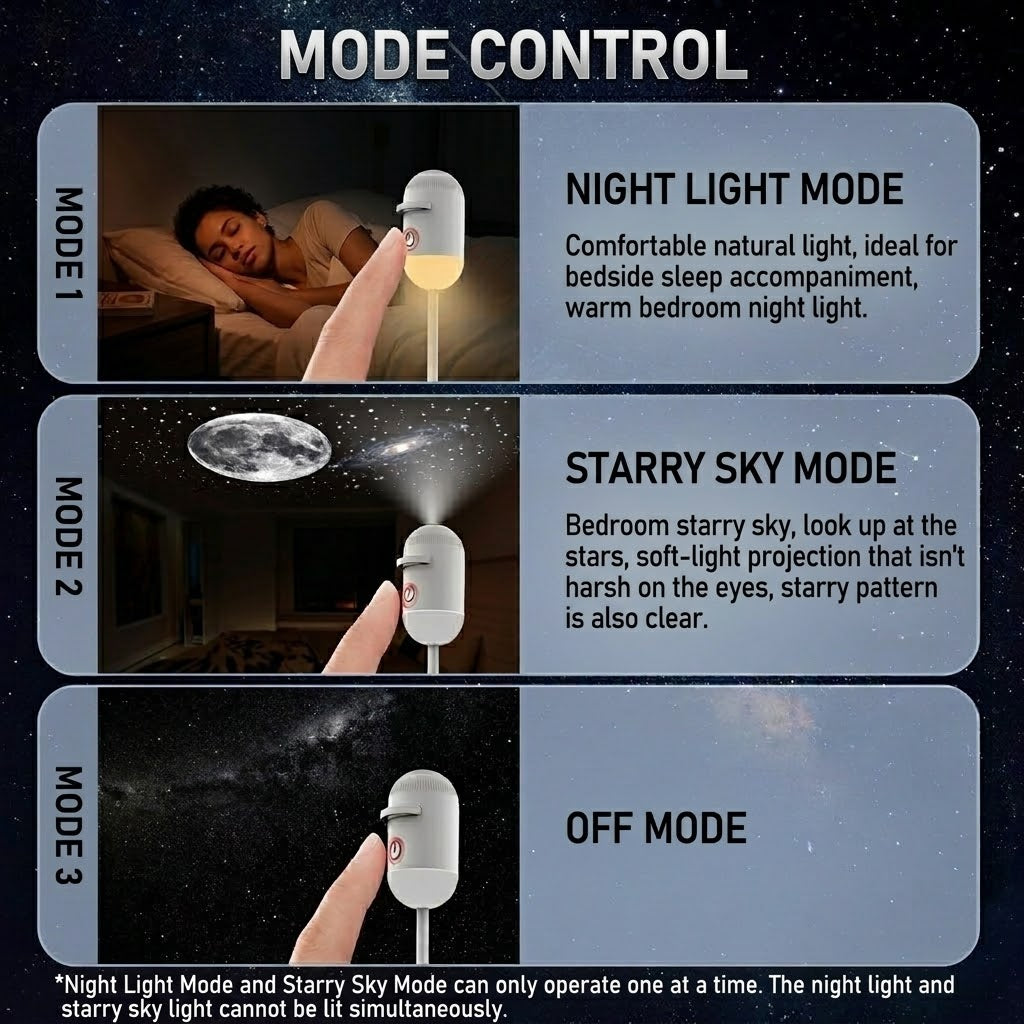 Galaxy Dream Projection Night Light - Image 3