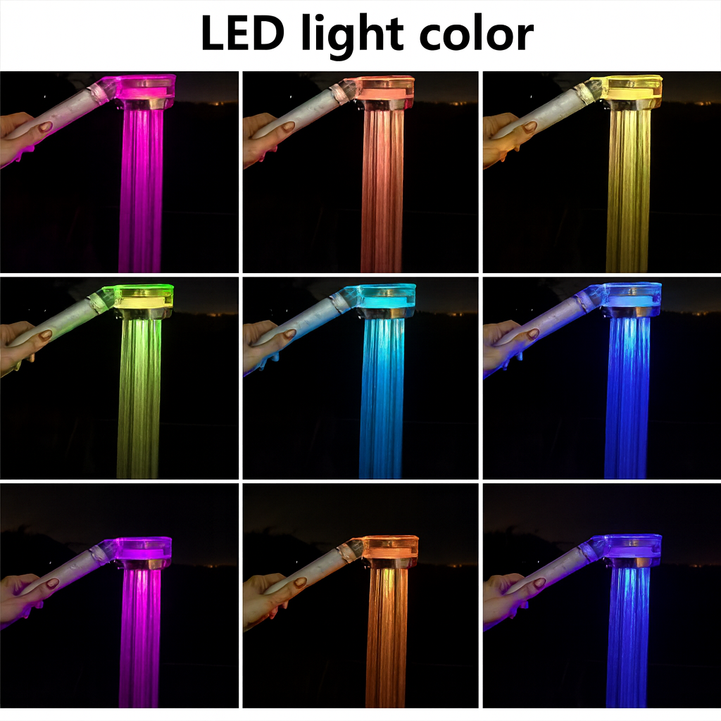 Hydro Colorful High-Pressure Rainfall Shower Head - Image 3