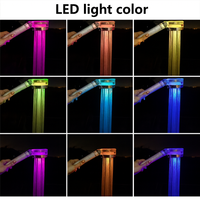 Hydro Colorful High-Pressure Rainfall Shower Head - Image 3