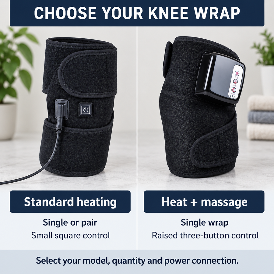 Choose the correct model