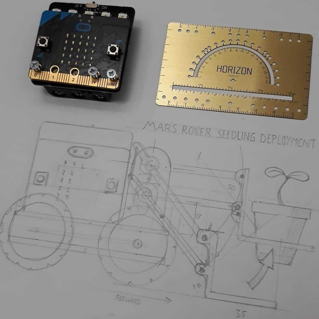 Horizon Ruler | Create and Measure Everywhere