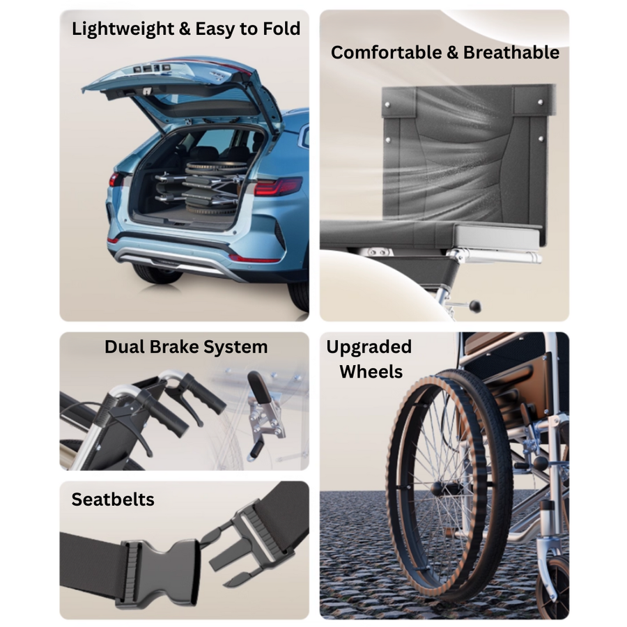 Easy Move Foldable Elderly Travel Wheelchair - Image 3