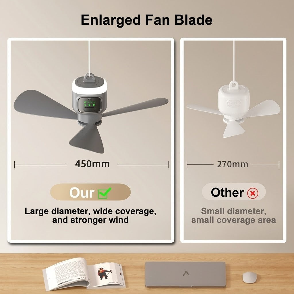 Home Cool Portable Rechargeable RC Hanging Fan Lamp - Image 3