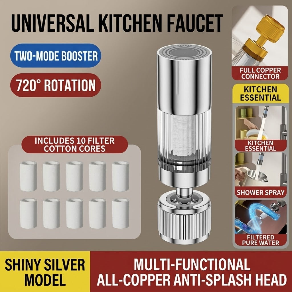 Multi-Angle Swivel Faucet Filter Adapter - Image 10
