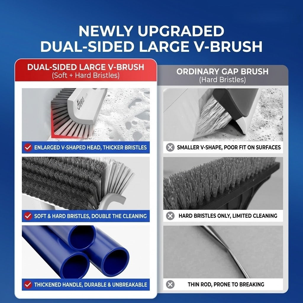 Rotating Head Deep Corner Cleaning Brush - Image 6