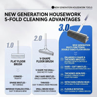 Rotating Head Deep Corner Cleaning Brush - Image 7