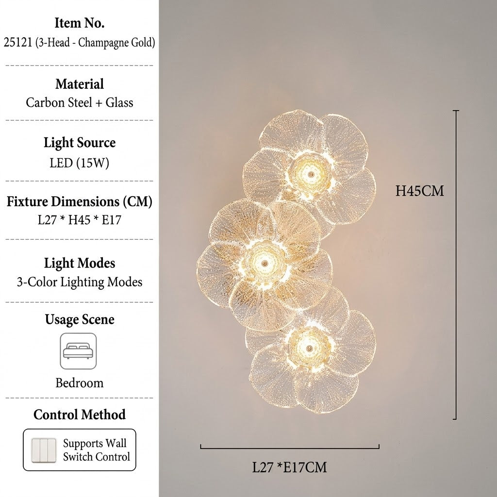 Fiorella Textured Glass Flower Wall Sconce Lamp - Image 4
