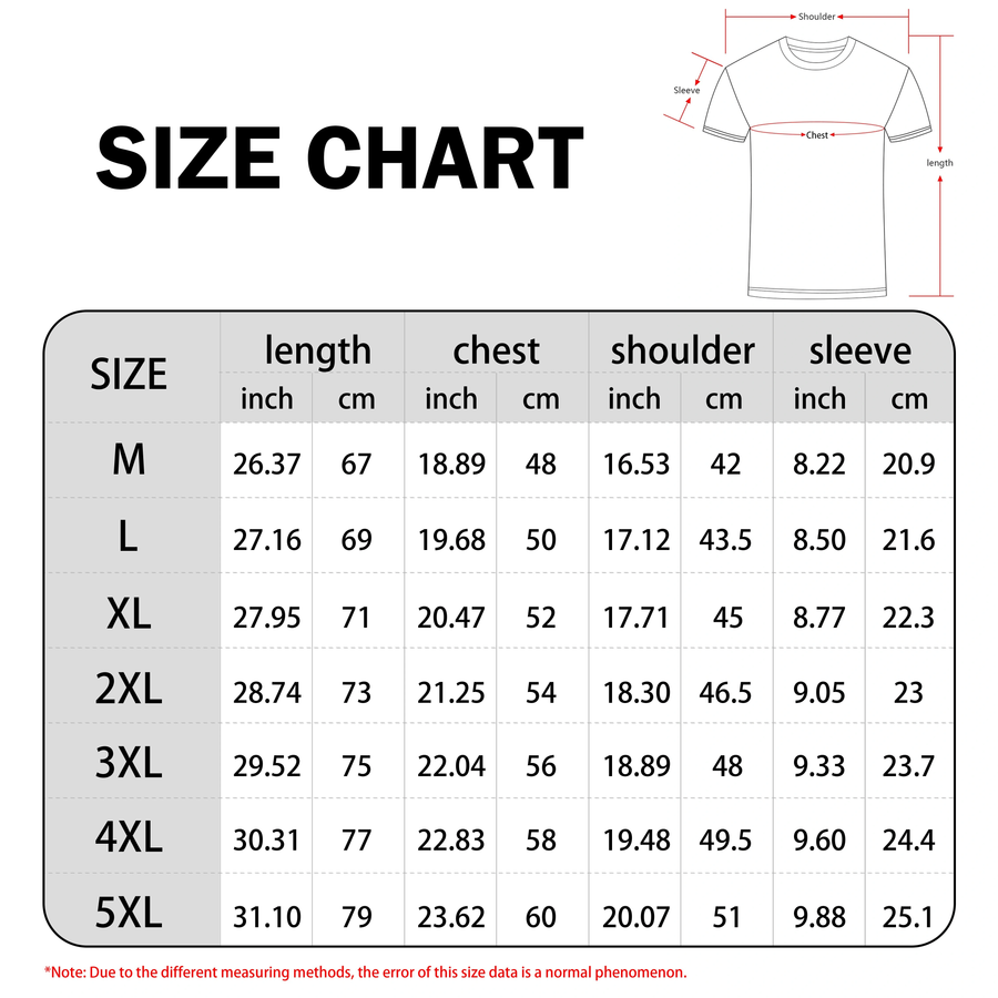 That's Not A Good Sign Unisex Funny Tshirt - Image 5