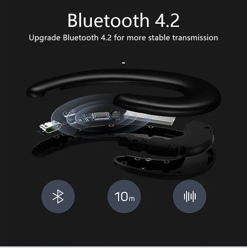 Painless Hanging Ears Headset - Image 3