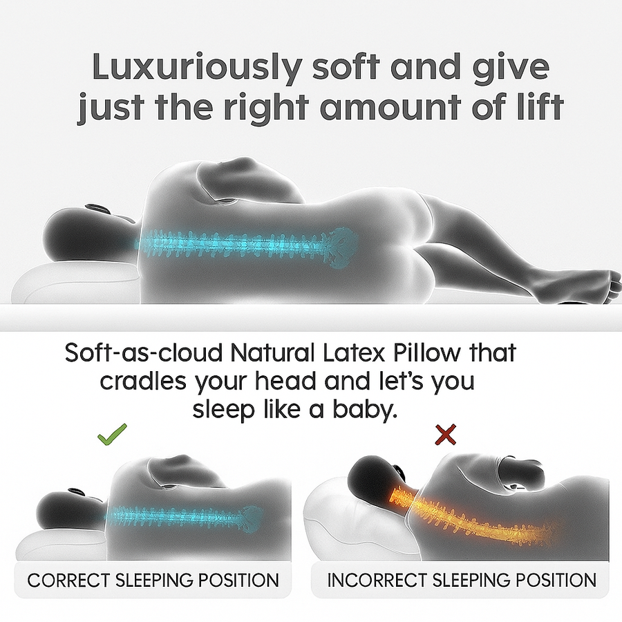 Pure Ergonomic Breathable Natural Latex Pillow - Image 4