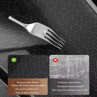 Waterfall Nano Piano Key Smart Kitchen Sink - Image 2