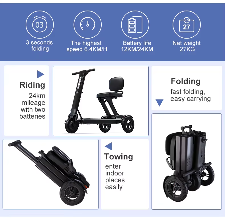 Tri-Wheel Foldable Padded Seat Electric Mobility Scooter - Image 3