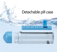 Weekly Pill Organizer Travel Water Bottle - Image 1