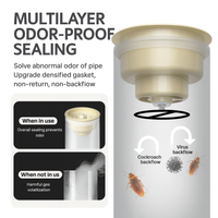 Anti-Clogging Removable Universal Sink Filter Drainer - Image 6