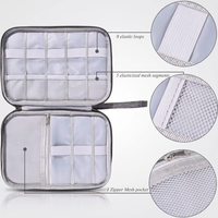Travel Smart Electronic Case Organizer - Image 2