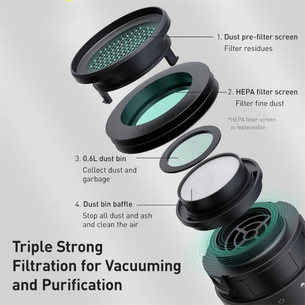 Mini Compact Portable Vacuum Cleaner - Image 3