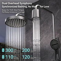 Goccera Thermostatic Rainfall Multifunctional Shower System - Image 3