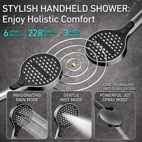 Goccera Thermostatic Rainfall Multifunctional Shower System - Image 2