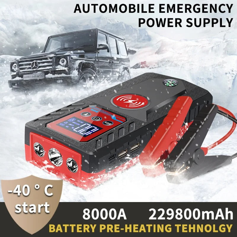 Portable Car Battery Jump Starter Power Bank - Image 3