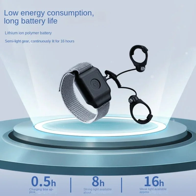 Powerful Hands-Free Ring Flashlight - Image 3