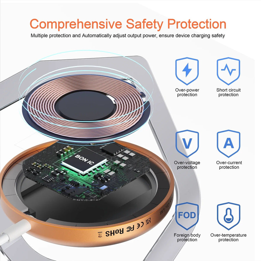 Smartphone Wireless Charger - Image 3